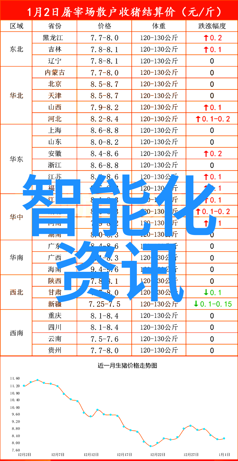 展会邀请 2024 工博会倒计时安川展台现场活动通关秘籍大揭秘