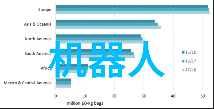 学术之旅编织报告书的故事