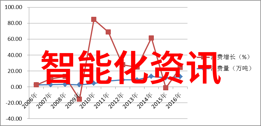 山东商业职业技术学院的专业设置与特色