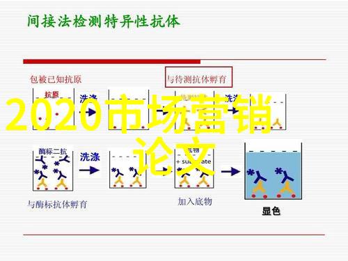 环保技术创新绿色能源设备与节能减排策略探讨