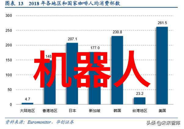 科技资讯 - 功能最全的智能手表全面解锁健康生活