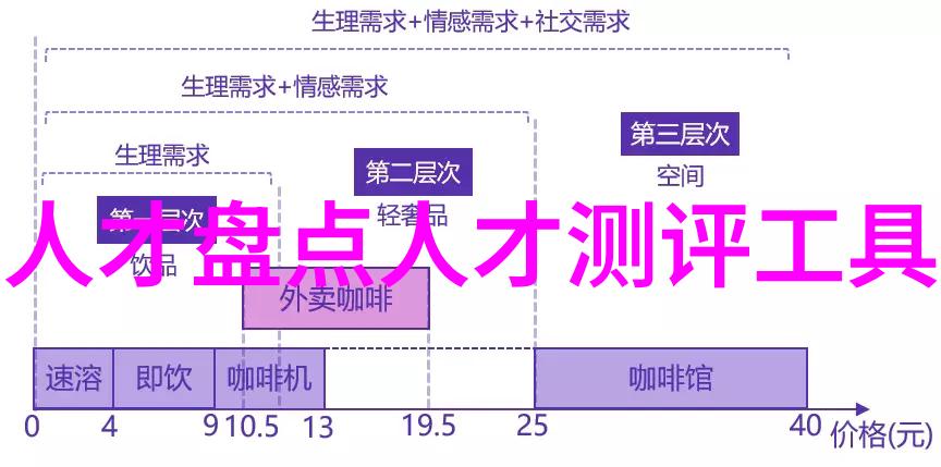 金融市场动态新浪财经网深度解析A股走势