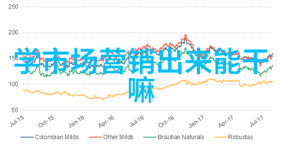 冷君夜妾月下绣帘之谜