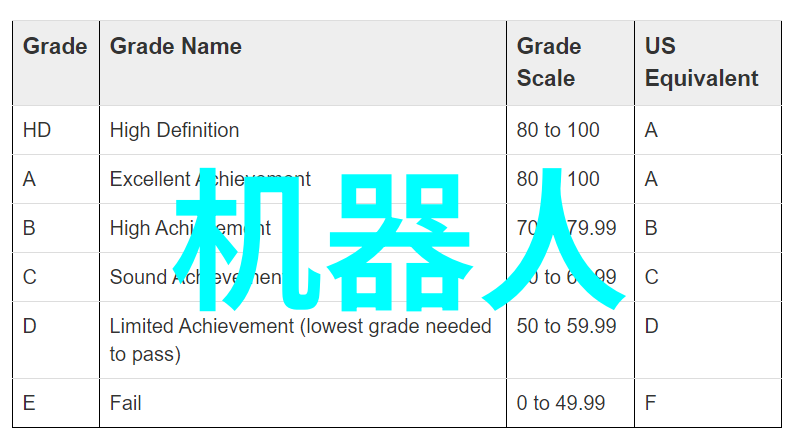 小货在SAO边洗澡边CAO你的动漫冒险