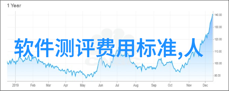 反应釜价格查询MTS 24数显型酶标板振荡器反复摇匀每一个角落