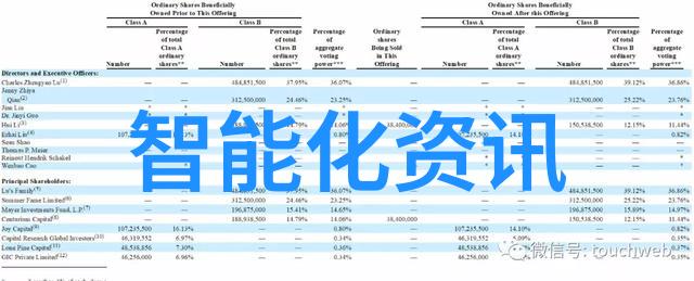 北大青鸟职业技术学院的智慧飞翔