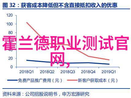 财经之光大学梦的金色帆