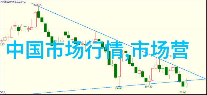 用户体验优化设计师如何借助智能交通沙盘提升乘车便利性