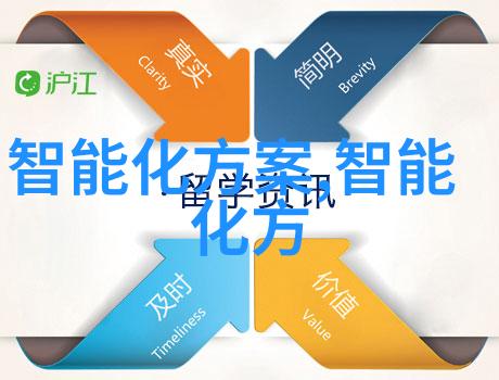 主题我眼中的小米新品发布会震撼来袭的科技奇迹