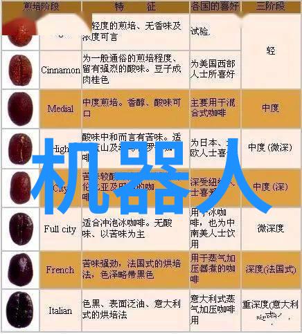 天津智能交通网违章-智慧出行下的违规探究天津智能交通网违章分析