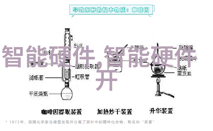 智能交通BATH的路径之别