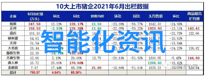 你知道吗玻璃反应釜其实并非双层玻璃反应釜它们的生产厂家更擅长制造塑料反应釜