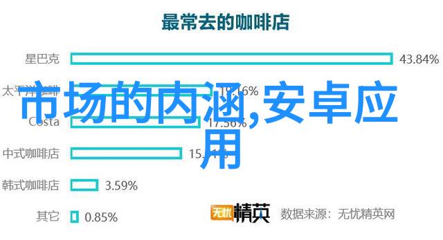 职场述职从零到英雄的逆袭之旅