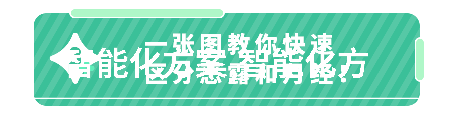 Android市场的未来趋势创新与安全并行发展
