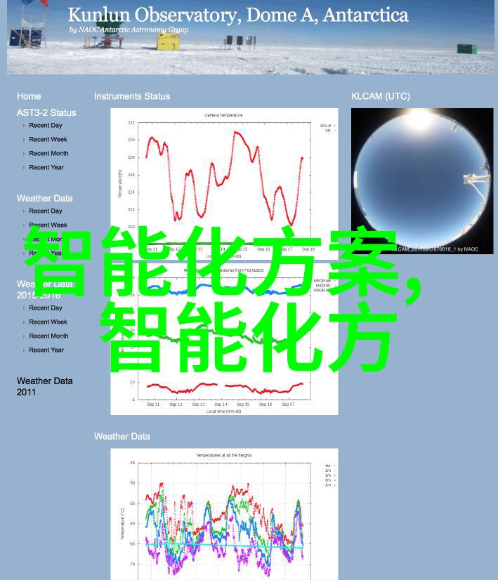 沉浸式体验新纪元探索虚拟现实技术的无限可能