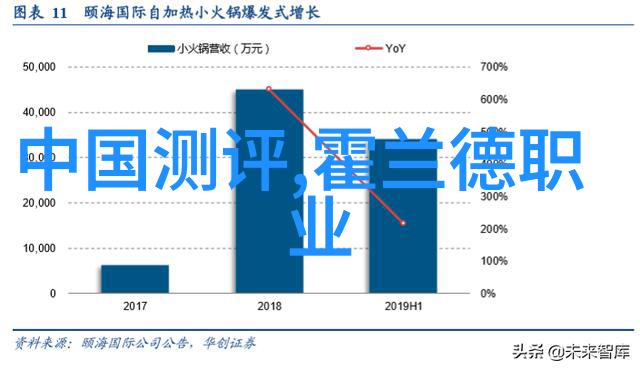 张捷财经观察如同一场精心布局的戏剧已达到止盈条件的悦享利系列理财产品(WPHF23M13002期)在