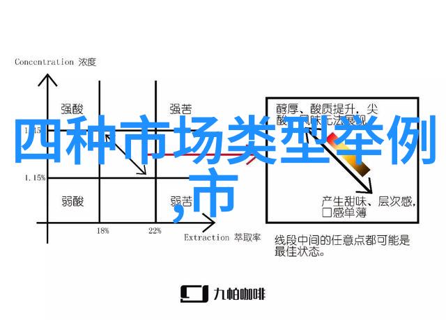 市场监督管理局网站优化升级提升用户体验