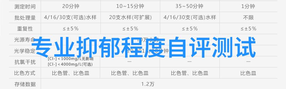 技术盛宴引领未来 智能信息化技术交流圆桌峰会成功举办