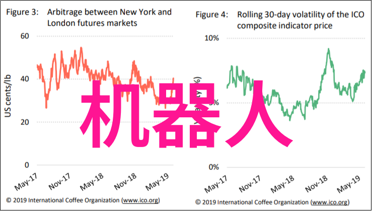 电路设计中的两者半导体芯片及其应用对比