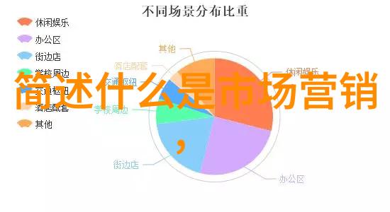 从技能培训到学历教育成都职院的发展历程