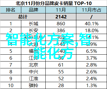 金华职业技术学院高质量教育与技能培训的殿堂