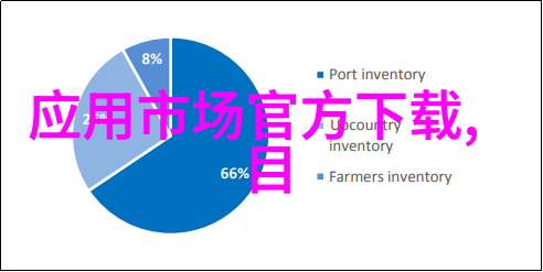 中国半导体产业发展新纪元2023年芯片进步与挑战