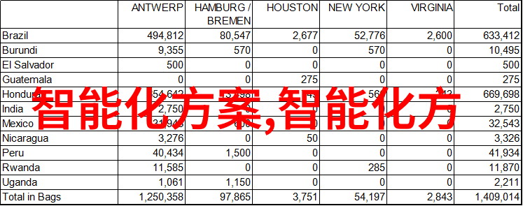 sanag 塞那 A9S 骨传导无线运动蓝牙耳机结合自然之美与健康安全舒适体验免费职业测评系统助您在