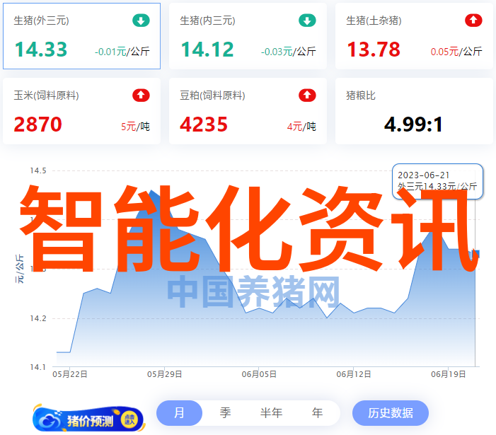 搞机time恶心软件下载免费不要app的我的硬核攻略