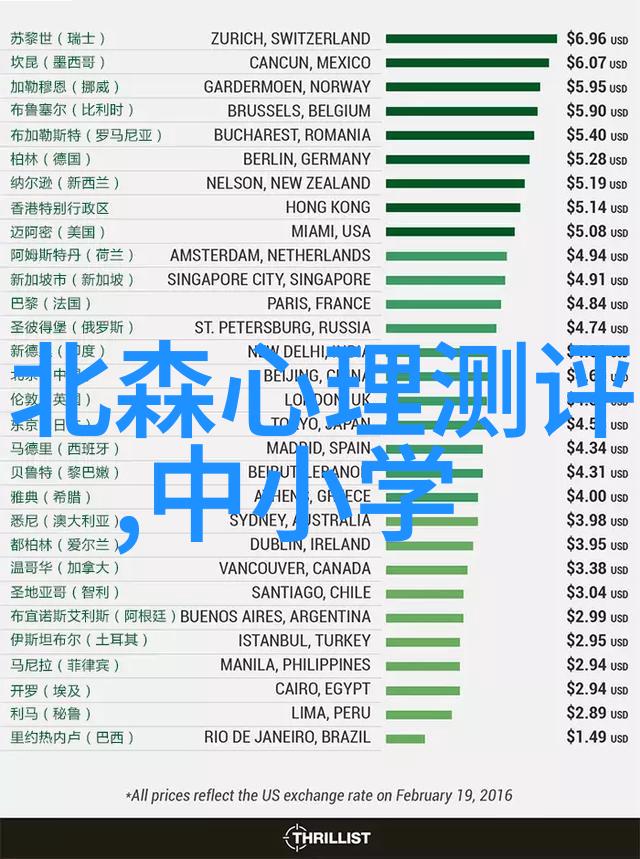 西安财经大学理财之星闪耀悦享利系列产品在止盈前行WPHF23M13002期提前收割成功