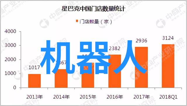 浙江智能装备风云华安主题基金年化收益惊人797