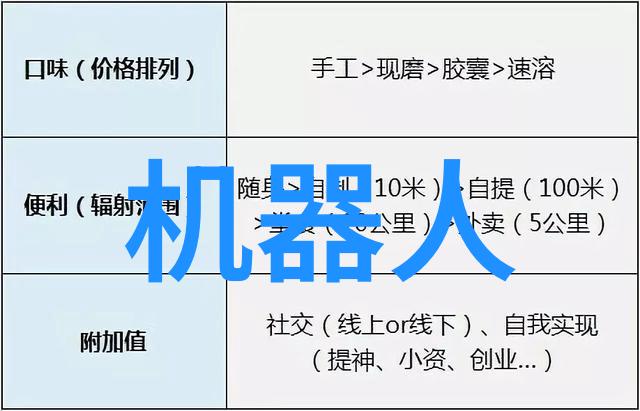 手机购买指南1000元以内的性价比排行榜