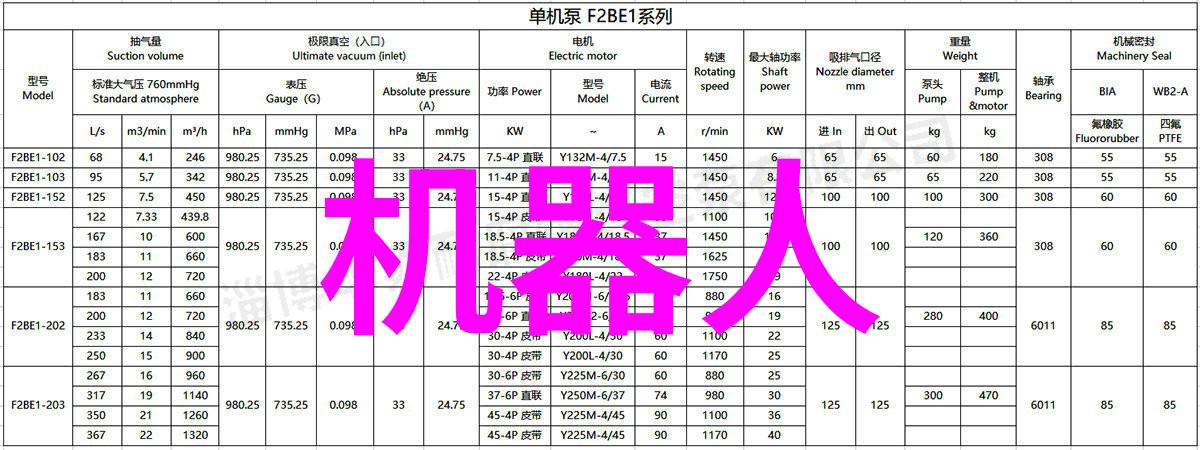 教学质量与科研实力如何平衡这两个关键指标