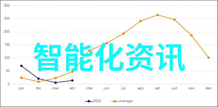 课间秘密老师的洗澡间邀请