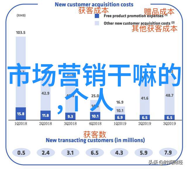 改换地漏的方法地漏装置该留意哪些细节