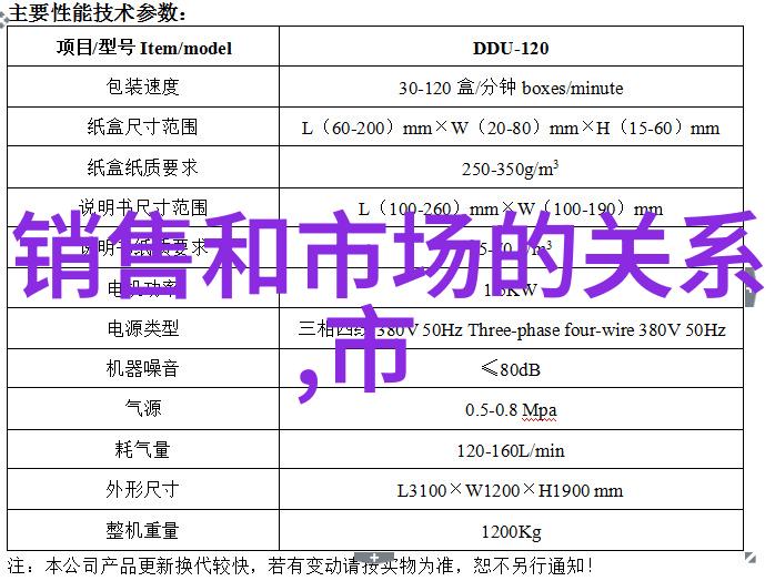 新手市场调查实践指南从理论到实证的探索路径