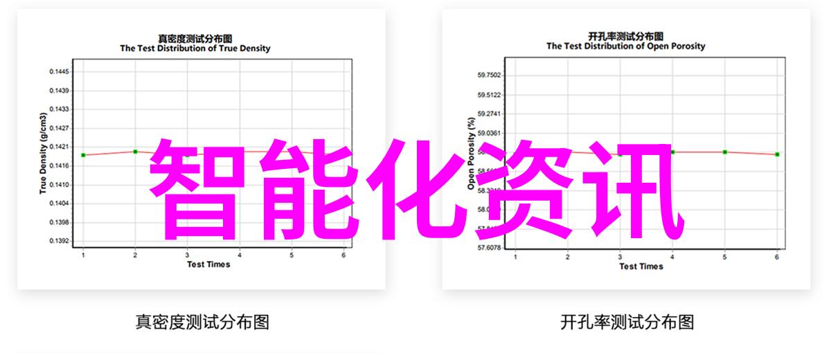 探索智能手机与可穿戴设备的边界智慧终端的新定义