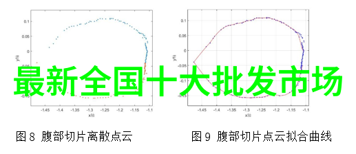 四川托普信息技术职业学院青春梦想的科技花园