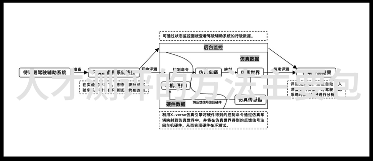 绿色智能装备制造的定义我是怎么理解它的