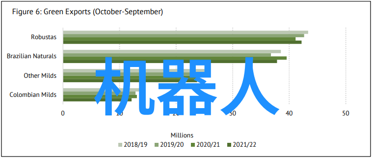 面向小批量生产个人化服务的需求如何影响工业机器人的视觉能力升级