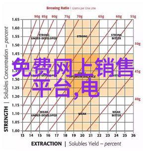 佳能新品发布会革命性相机技术的新篇章开启