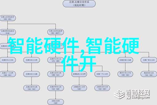 汽车发动机传动系统高效的能量传递解决方案