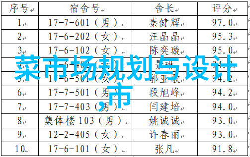 猫头鹰之眼揭秘凡猫软件测试培训的神秘艺术