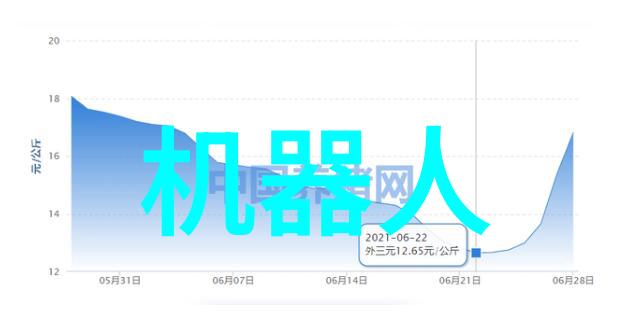 主题我是不是太激动了看完苹果新品发布会的你会不会也跟我一样心潮澎湃