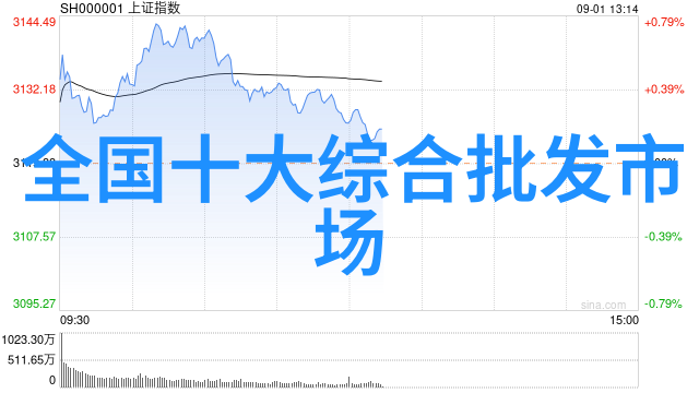 春夏新款时尚秀色彩斑斓的服装盛宴