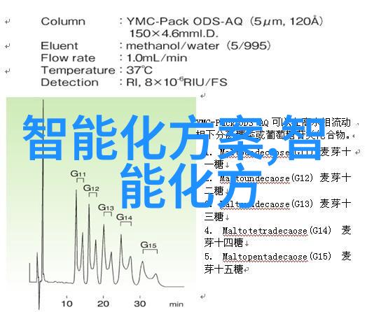 环境感知与个性化服务未来可穿戴技术可能带来什么变化