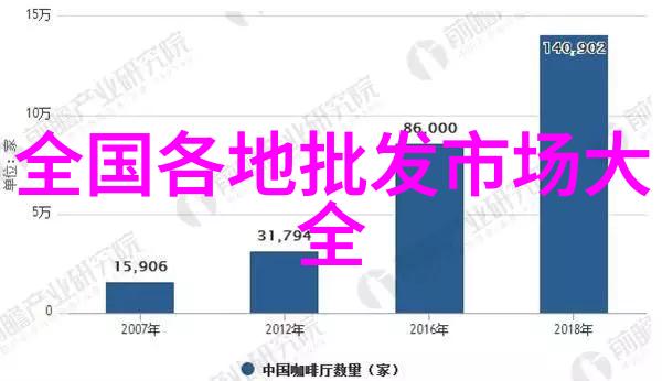 财经界的笑话王新浪网揭秘股市幽默人