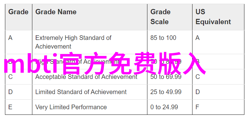 交通新纪元智慧引擎的高速前行