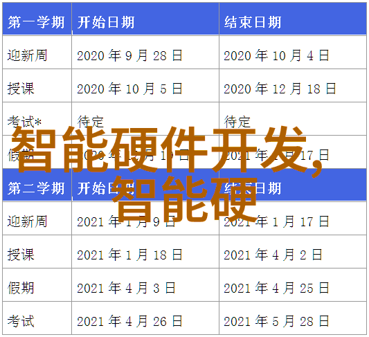 申请书的艺术如何巧妙地表达你的需求