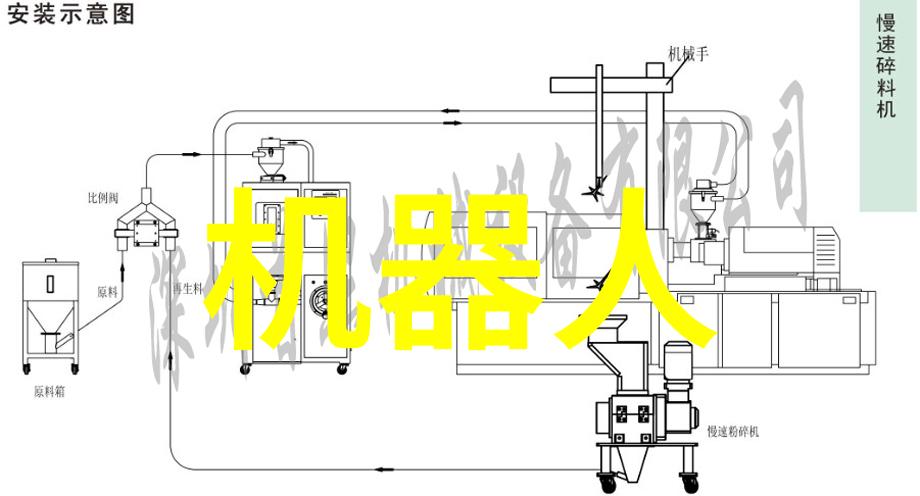 黑龙江财经学院的未来之谜如何让金融学科与时代潮流同频共振