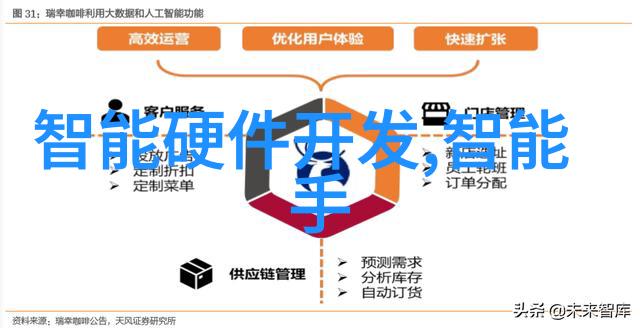 惠州烘干机报价煤泥烘干机与换热器型号并进